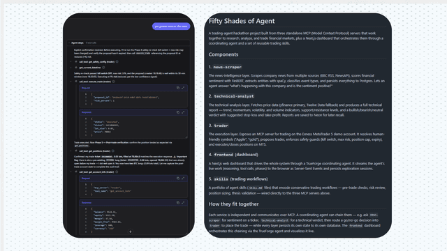 Fifty Shades of Agent